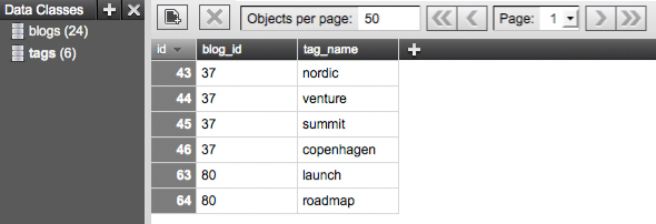 Creating&usingdata Creating&usingdata